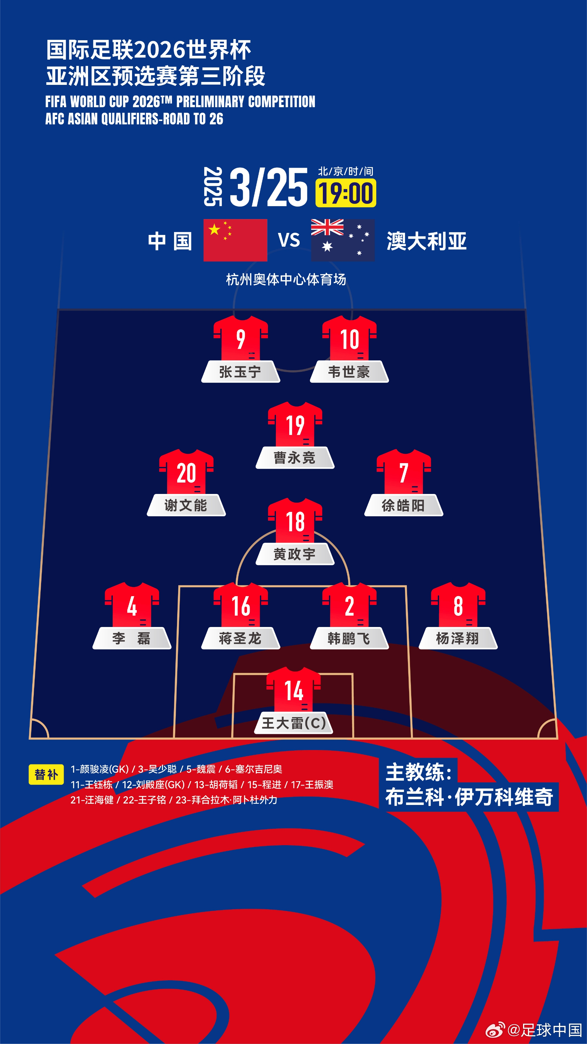 認(rèn)定單后腰！伊萬執(zhí)教國足12場全部是442，今天第7次菱形中場